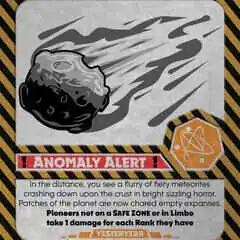 Anomaly Alert